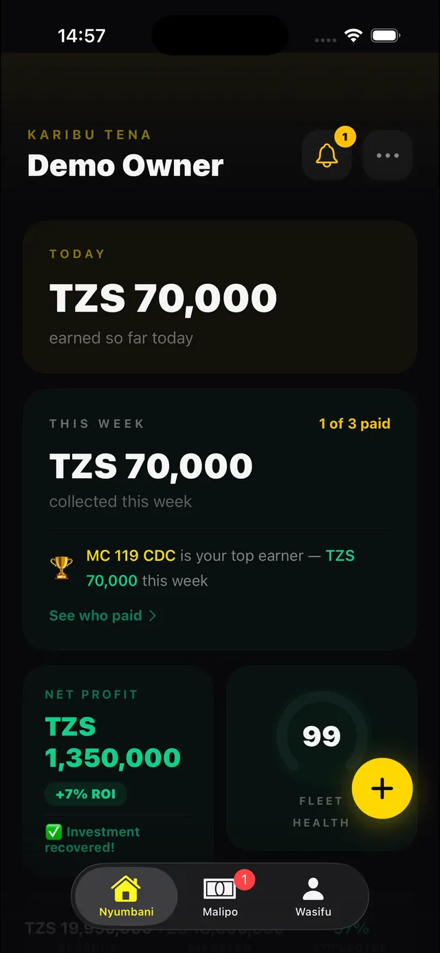 LUNO app owner dashboard showing daily earnings, net profit and fleet health for a bodaboda fleet in Tanzania