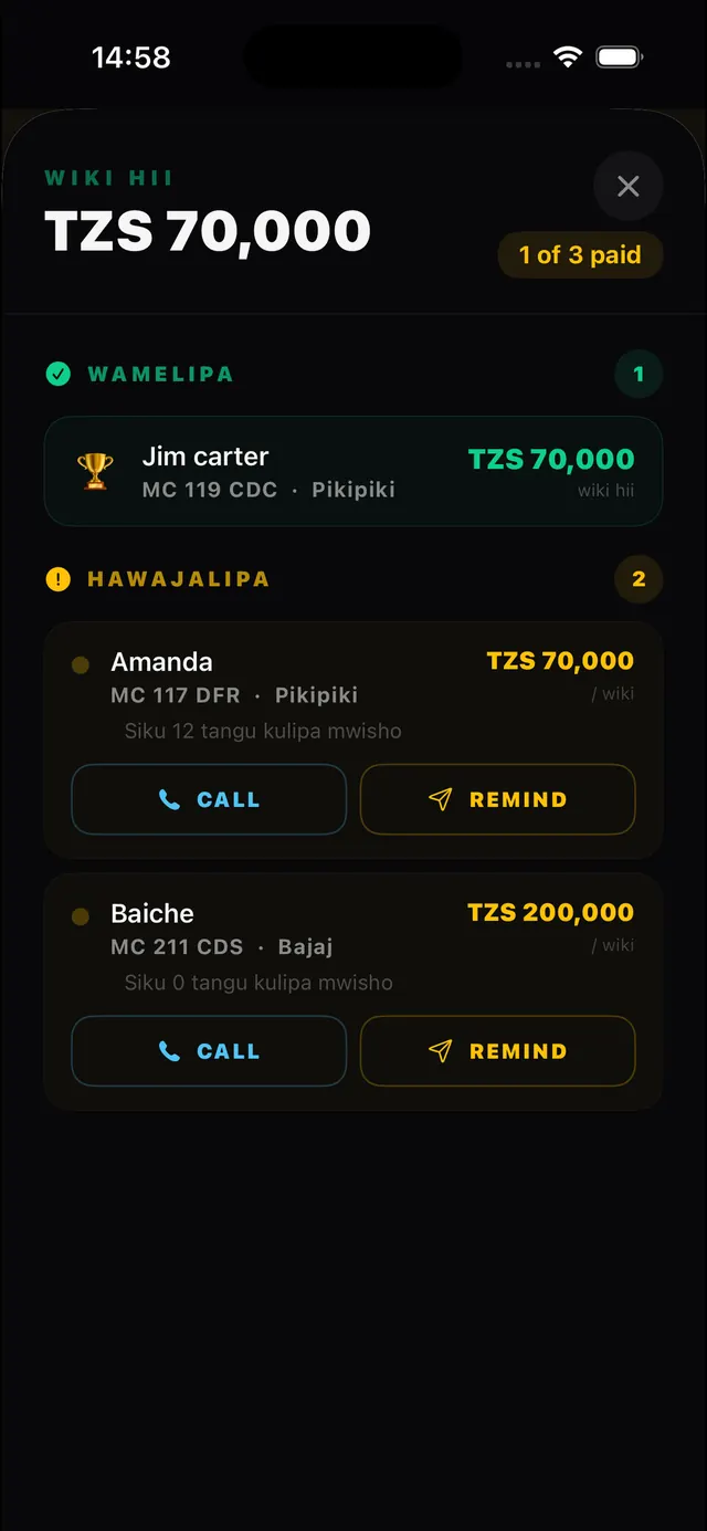LUNO app weekly payments screen showing which bodaboda drivers have paid and reminder buttons