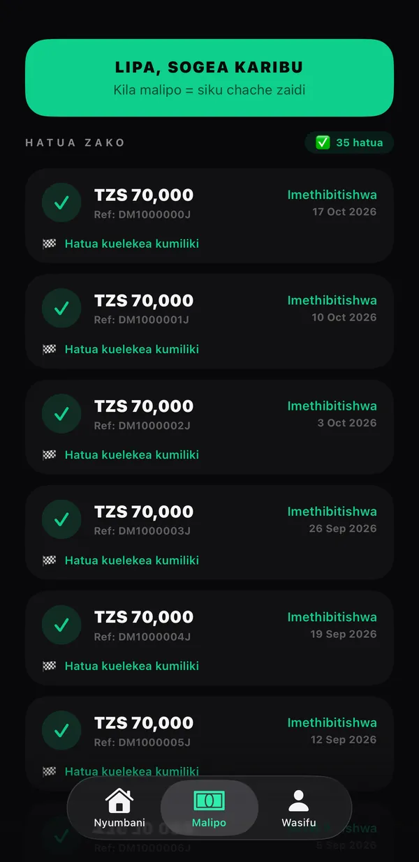 Driver payment history on iPhone in Kiswahili: weekly payments of TZS 70,000, each marked verified.
